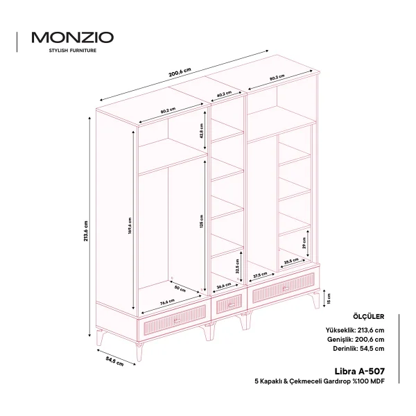 Monzio Libra 5 Kapaklı Çekmeceli Gardırop Tamamı Mdf (Yeşil) - Görsel 4