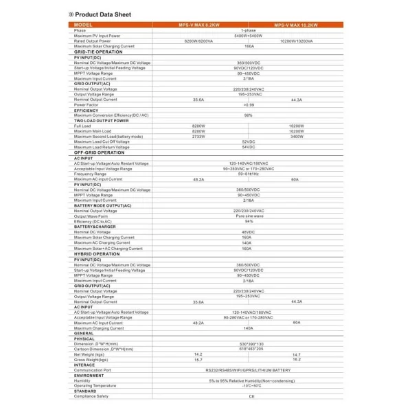 Uretech 10.2kva 10.2kw 10200 Watt Tam Sinüs Akıllı Mppt 160a 55-450vdc İnverter 48vdc-220vac 11kw İnvertör - Görsel 3