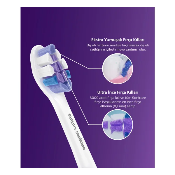 Philips Hx6052/87 Sonicare S2 Sensitive 2'li Diş Fırçası Başlığı - Görsel 4