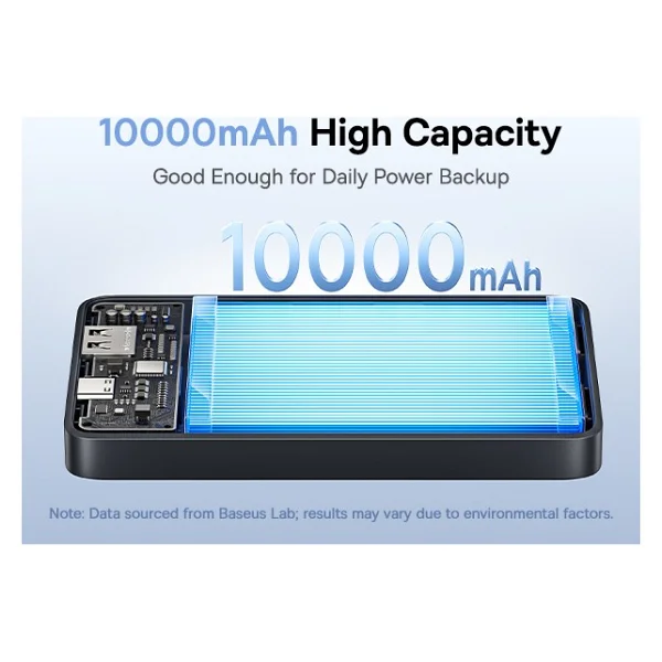 Baseus Enerfill Fp11 10000 mAh Hızlı Şarj Powerbank - Görsel 8
