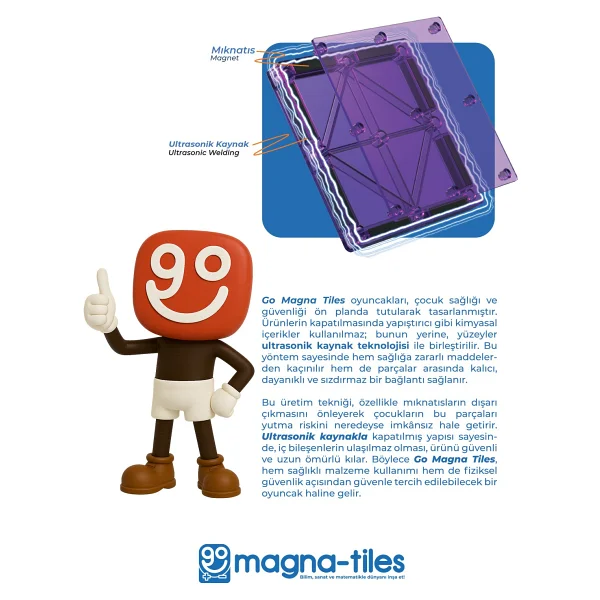 Magna-Tiles 72 Parça Manyetik Yapı Bloğu - Görsel 4
