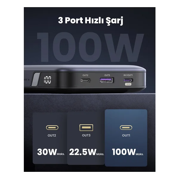 Ugreen Pb720 25188 20000 mAh Hızlı Şarj Powerbank - Görsel 5