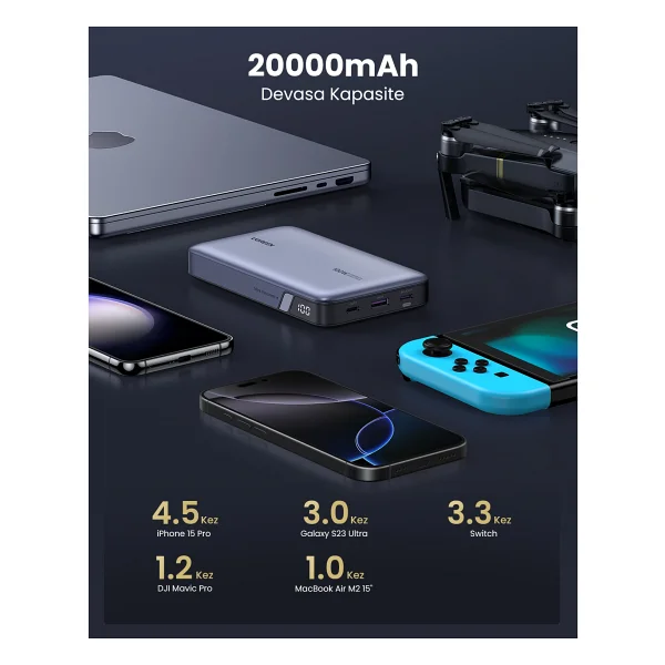 Ugreen Pb720 25188 20000 mAh Hızlı Şarj Powerbank - Görsel 6