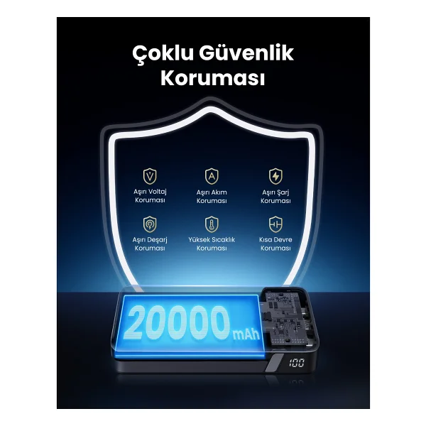 Ugreen Pb720 25188 20000 mAh Hızlı Şarj Powerbank - Görsel 7