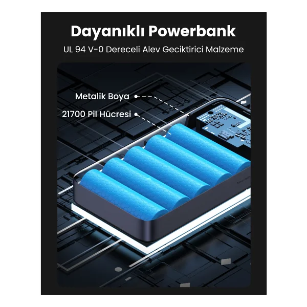 Ugreen Pb720 25188 20000 mAh Hızlı Şarj Powerbank - Görsel 10