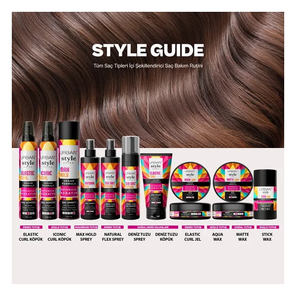 Urban Care Style Guide 35 Gr Stick Wax - Görsel 8