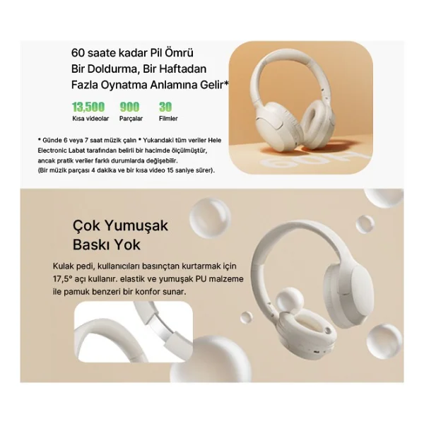 Qcy H2 Pro Kulak Üstü Bluetooth Kulaklık - Görsel 5