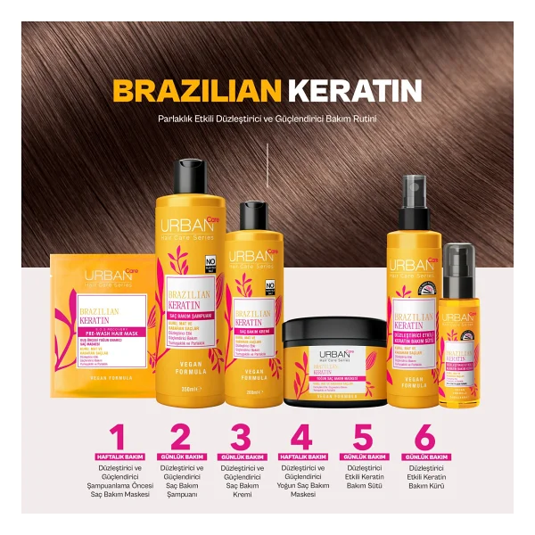 Urban Care Brazilian Keratin 230 Ml Yoğun Saç Bakım Maskesi - Görsel 7