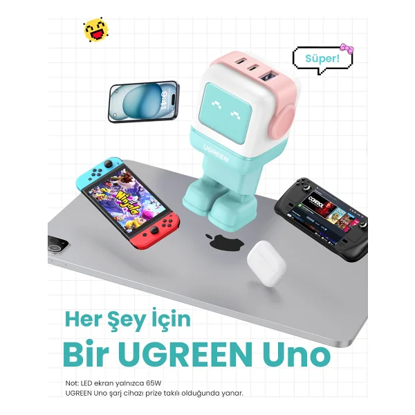 Ugreen Nexode Rg 65 W Robot Hızlı Şarj Adaptörü - Görsel 8