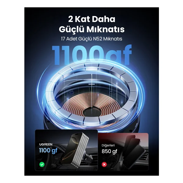 Ugreen W525 35029 Magsafe Manyetik Araç Telefon Tutucu - Görsel 5