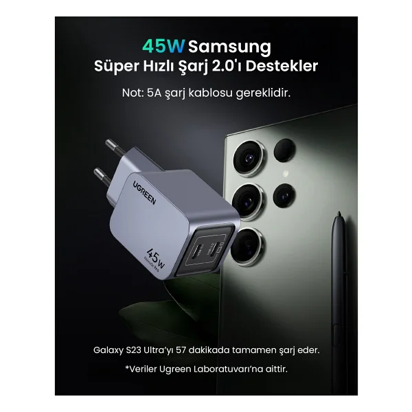 Ugreen Nexode Pro 35008 45 W Hızlı Şarj Adaptörü - Görsel 3