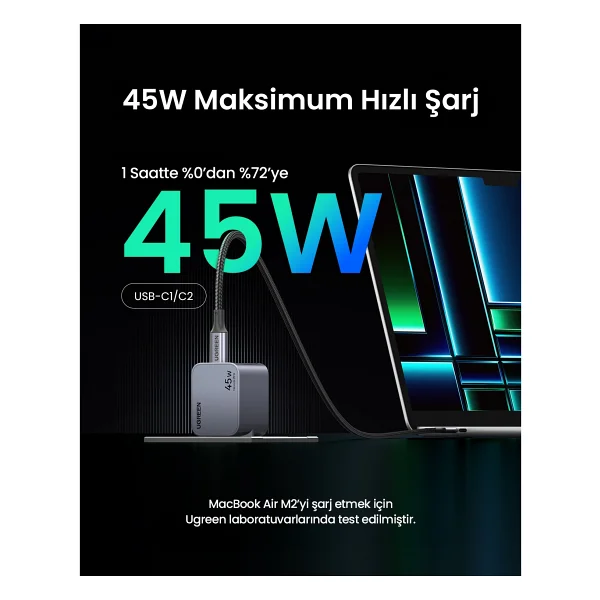 Ugreen Nexode Pro 35008 45 W Hızlı Şarj Adaptörü - Görsel 7