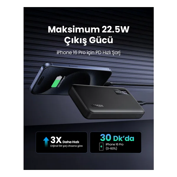Ugreen 10.000 mAh Pd 3.0 Hızlı Şarj Powerbank - Siyah - Görsel 4
