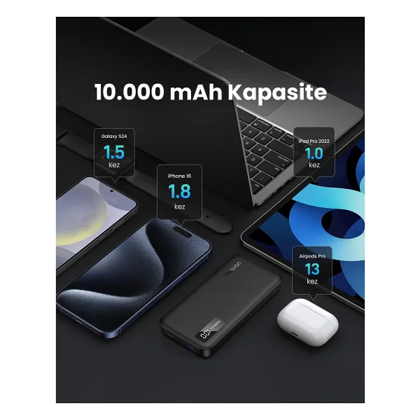 Ugreen 10.000 mAh Pd 3.0 Hızlı Şarj Powerbank - Siyah - Görsel 5