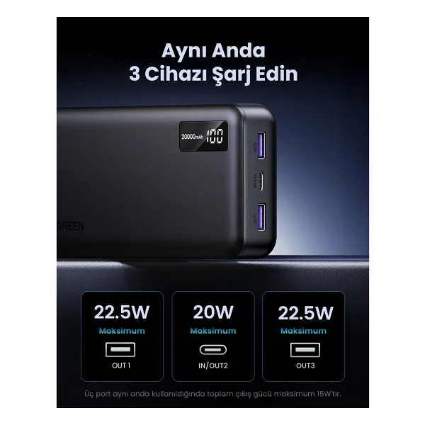 Ugreen Pb312 25683 20000 mAh Hızlı Şarj Powerbank - Görsel 6