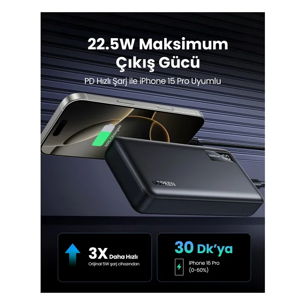 Ugreen Pb312 25683 20000 mAh Hızlı Şarj Powerbank - Görsel 9