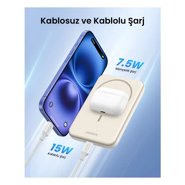 Ugreen 25207 5000 mAh Hızlı Şarj Magsafe Powerbank - Görsel 4