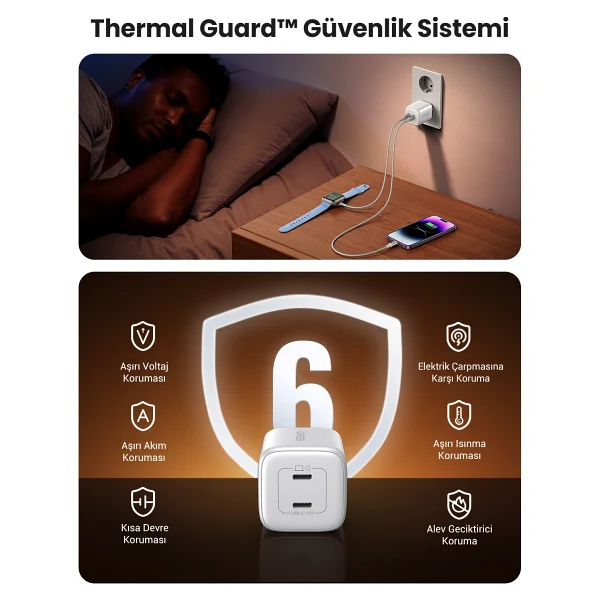 Ugreen Nexode 45 W Beyaz Type-C Hızlı Şarj Adaptörü - Görsel 5