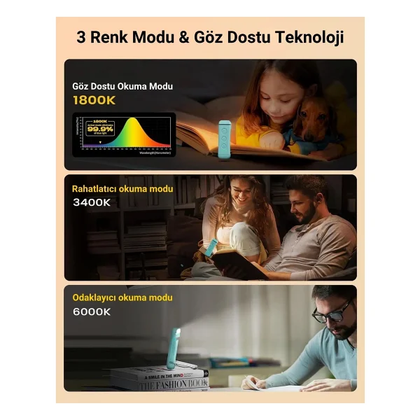 Glocusent USB Şarj Edilebilir LED Kitap Ayracı Arası Okuma Işığı Ayracı Portatif Şarj Edilebilir Mavi - Görsel 3