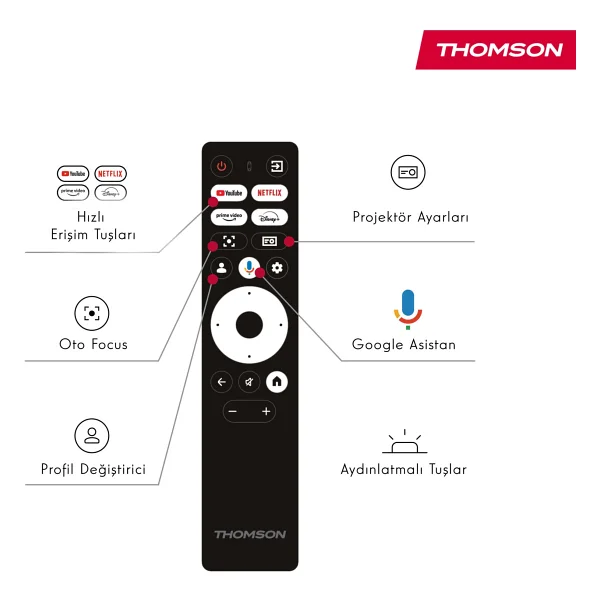 Thomson Sirius Pg55b 600 Lümen Full HD Taşınabilir Lazer Projeksiyon Cihazı - Görsel 2