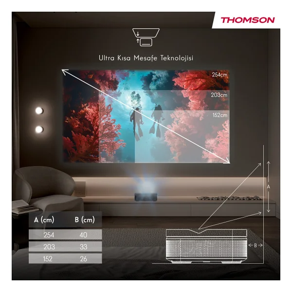 Thomson Sirius Pg55b 600 Lümen Full HD Taşınabilir Lazer Projeksiyon Cihazı - Görsel 9