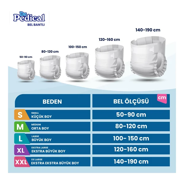 Dr. Pedical Belbantlı Küçük Boy S 30'lu 4 Adet Hasta Bezi - Görsel 2