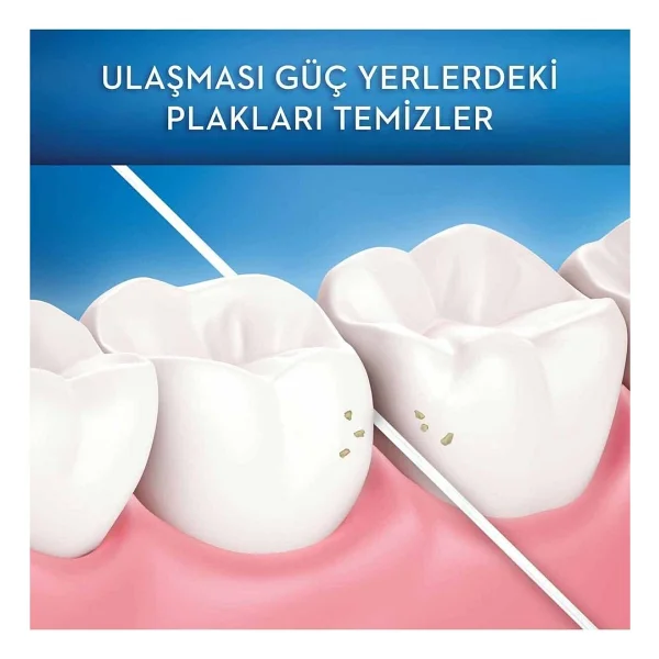 Oral-B Essential Floss Diş İpi 50 m Naneli Dayanıklı Liflerle Etkili Diş Arası Temizlik - Görsel 3