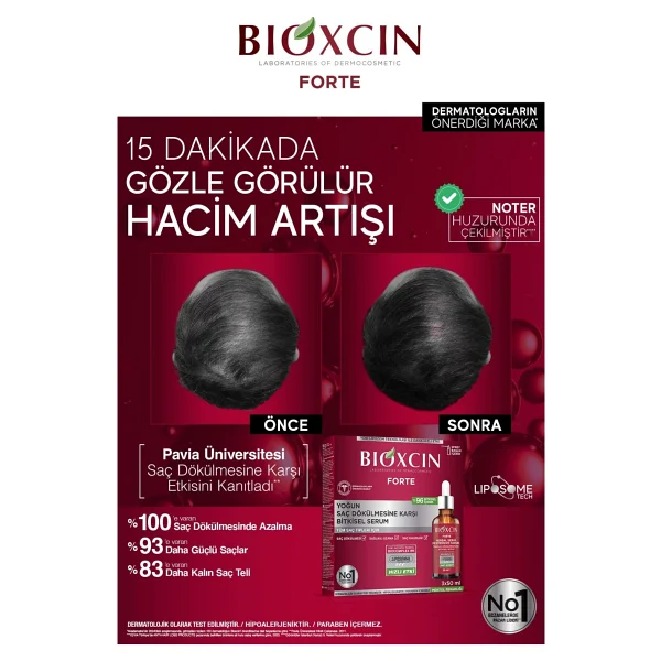 Bioxcin Forte Yoğun Saç Dökülmesine Karşı Bitkisel Serum 3x50 Ml - Görsel 7