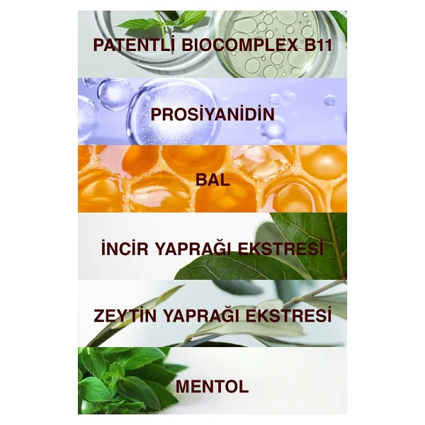 Bioxcin Forte Yoğun Saç Dökülmesine Karşı Bitkisel Serum 3x50 Ml - Görsel 5