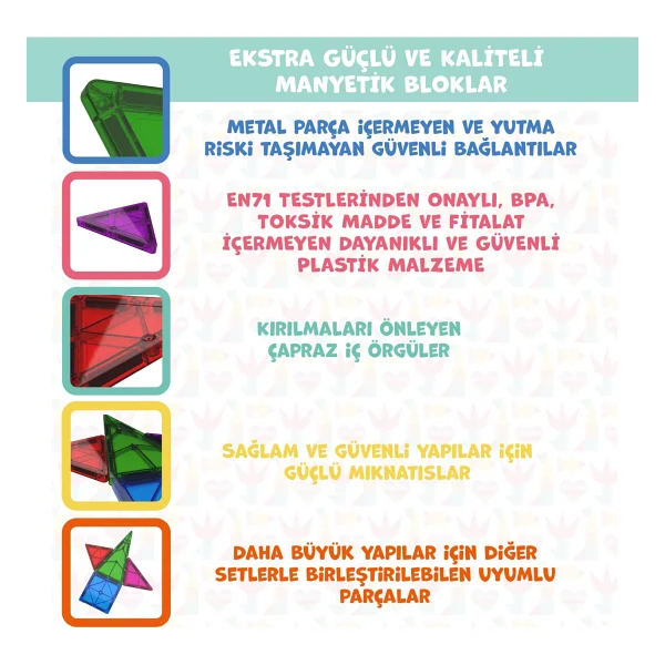 Magly 3 Boyutlu 72 Parça Manyetik Yapı Blokları - Görsel 5