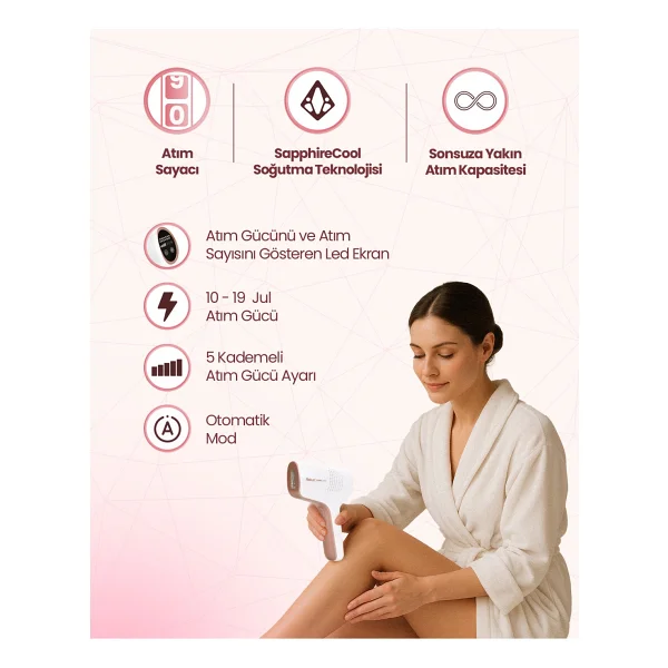 Relux Ipl9650 Ipl Lazer Epilasyon Aleti - Görsel 8
