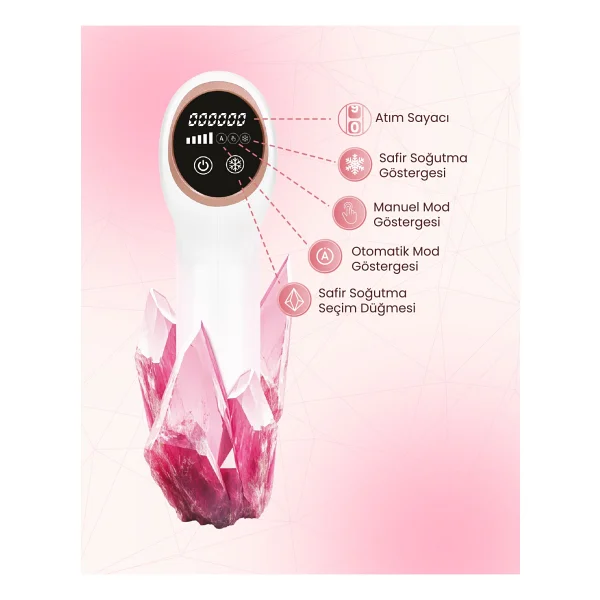 Relux Ipl9650 Ipl Lazer Epilasyon Aleti - Görsel 10