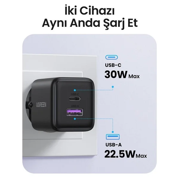 Ugreen 65014 30 W Siyah Hızlı Şarj Adaptörü - Görsel 7