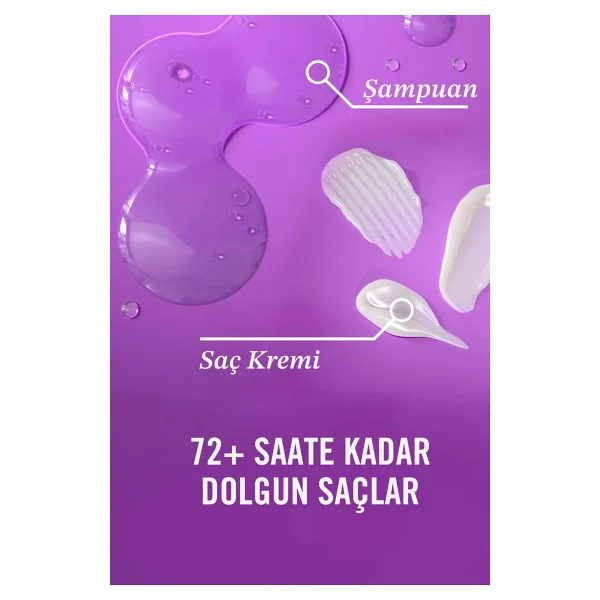 Ogx Biotin & Collagen Full Dolgunlaştırıcı 385 Ml Saç Kremi - Görsel 8