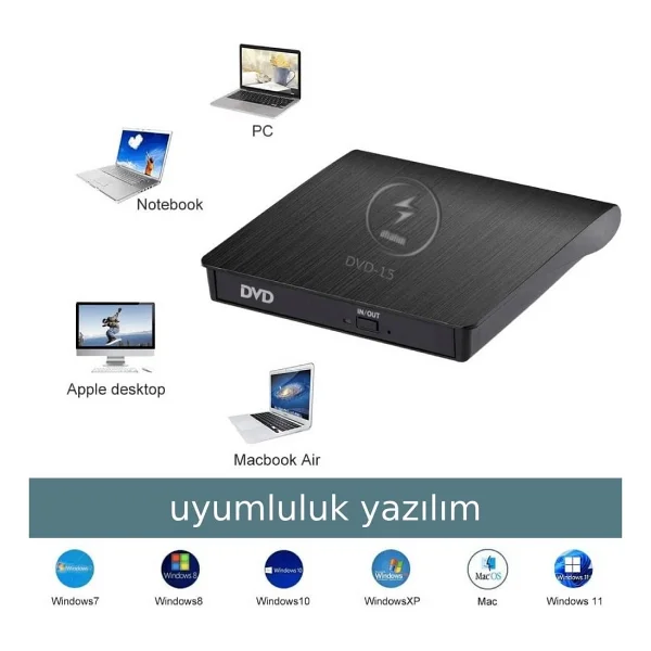 Alfalink Al-Dvd15 USB 3.0 Ultra Slim Taşınabilir DVD Optik Yazıcı - Görsel 3