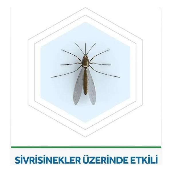 Raid Elektrolikit Sivrisinek Kovucu 42 Ml 60 Gece Etkili Açık Kapı Pencerelerde Uzun Süreli Koruma - Görsel 3