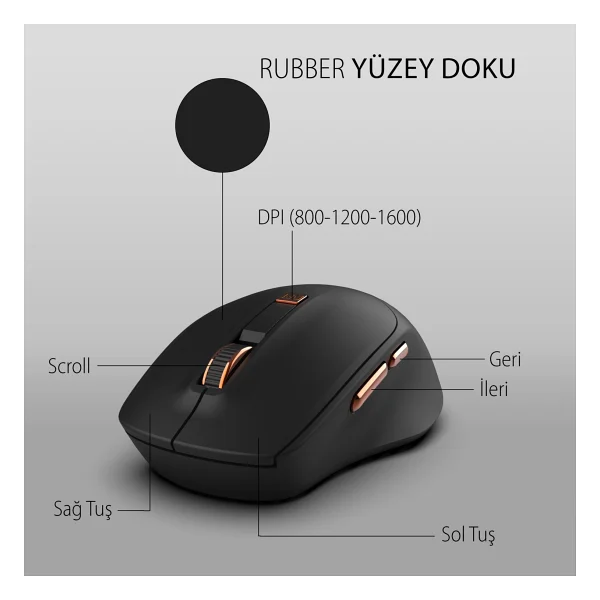 Inca Iwm-244rs Siyah Sessiz Optik Kablosuz Mouse - Görsel 3