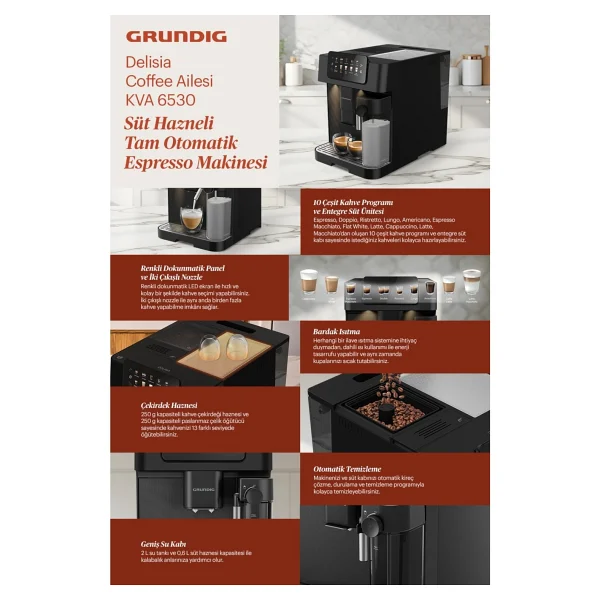 Grundig Kva 6530 Tam Otomatik Espresso Makinesi - Görsel 9
