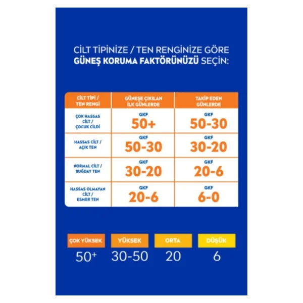 Nivea Sun SPF 6 Güneş Yağı Sprey 200 ml - Tüm Cilt Tiplerine Uygun, Yoğun Bronzlaştırıcı ve Nemlendirici, Işıltılı, Suya Dayanıklı - Görsel 6