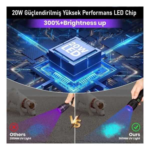 Valkyrie 365 Nm LED Şarjlı El Feneri - Görsel 2
