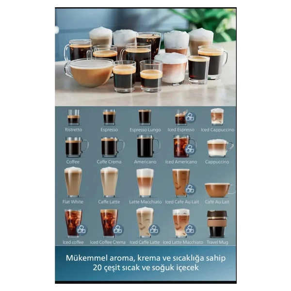 Philips Lattego 5500 Silver Mükemmel Sıcak Ve Soğuk 20 Farklı Kahve Çeşitleri Tam Otomatik Espresso Makinesi - Siyah - Görsel 2