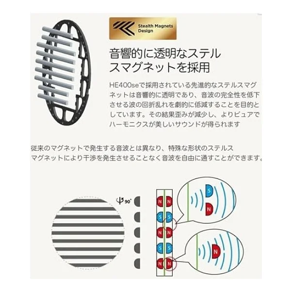 Hifiman He400se Kulak Üstü Stüdyo Kulaklığı - Görsel 5