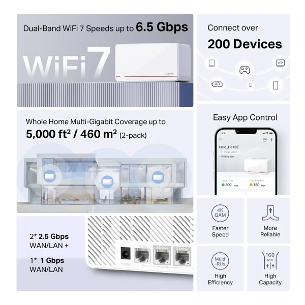 Mercusys Halo H37be 6500 Mbps 2'li Router - Görsel 4
