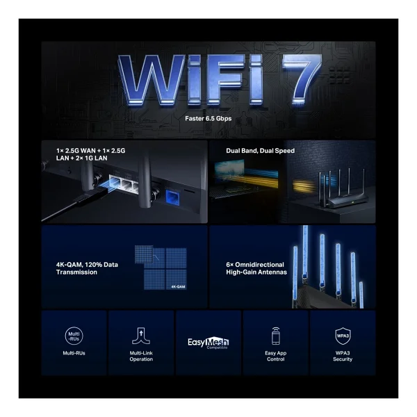 Mercusys Mr37be 4 Port 6500 Mbps Router - Görsel 3