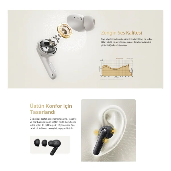 Qcy Buds Ht15 ANC TWS Beyaz Kulak İçi Bluetooth Kulaklık - Görsel 5