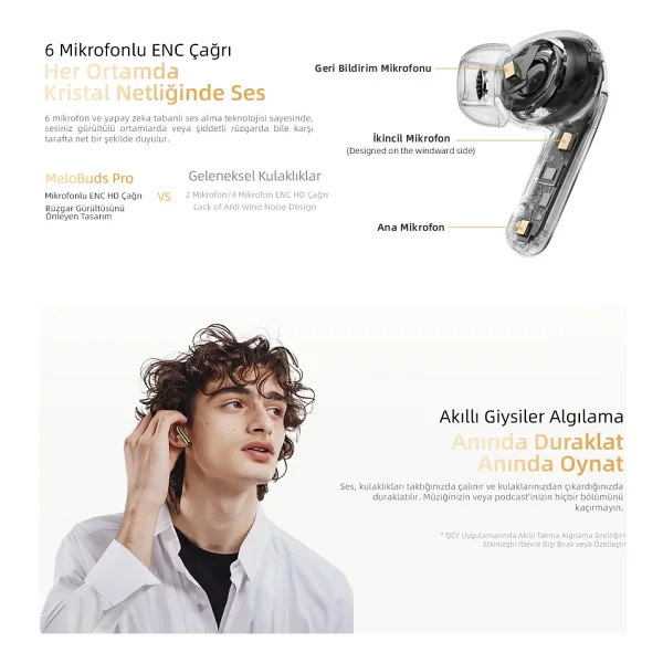 Qcy Melobuds Pro Ht08 ANC TWS Beyaz Kulak İçi Bluetooth Kulaklık - Görsel 2