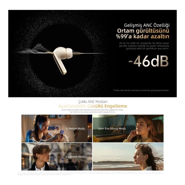 Qcy Melobuds Pro Ht08 ANC TWS Altın Kulak İçi Bluetooth Kulaklık - Görsel 2