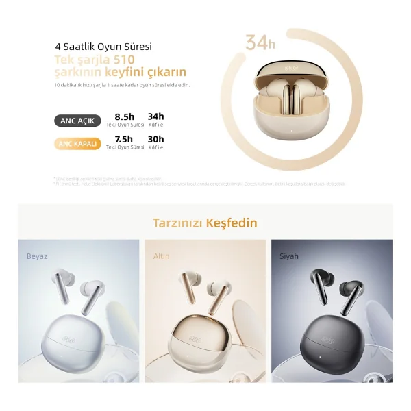 Qcy Melobuds Pro Ht08 ANC TWS Siyah Kulak İçi Bluetooth Kulaklık - Görsel 5