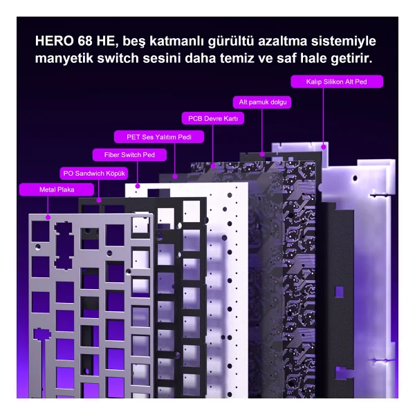 Aula Hero 68 He Siyah RGB %65 Tkl Jade King Switch Kablolu Mekanik Oyuncu Klavyesi - Görsel 10