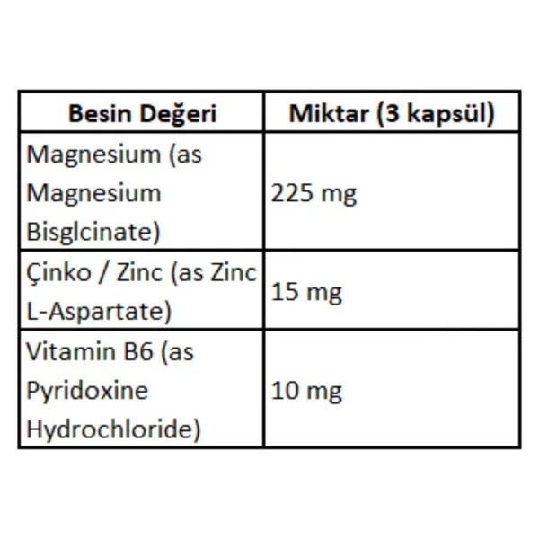 Bigjoy Zma 120 Kapsül - Görsel 7